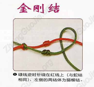 漂亮的手鏈，繩子編法大全 - Good fun - Good fun博客