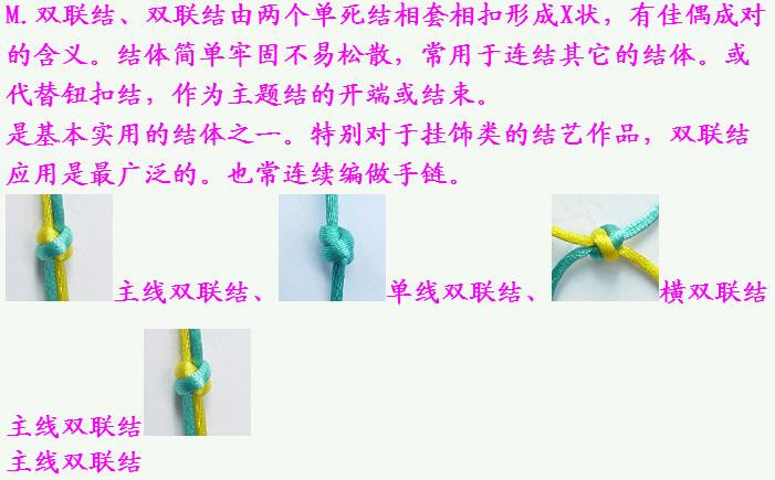 漂亮的手鏈，繩子編法大全 - Good fun - Good fun博客