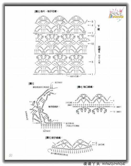 【溫暖の璇】---修身版櫻桃 - 溫暖の璇 - 溫暖の璇手工坊QQ群252315713