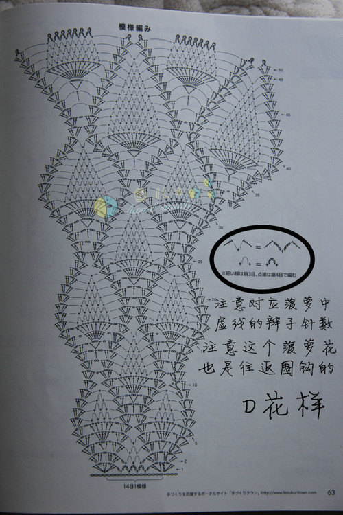 【溫暖の璇】---修身版櫻桃 - 溫暖の璇 - 溫暖の璇手工坊QQ群252315713