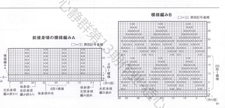 心境作業(yè)群第13期群作業(yè)預(yù)告 - sknitter - @舒舒編譯館sknitter