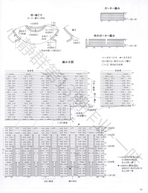 心境作業(yè)群第13期群作業(yè)預(yù)告 - sknitter - @舒舒編譯館sknitter