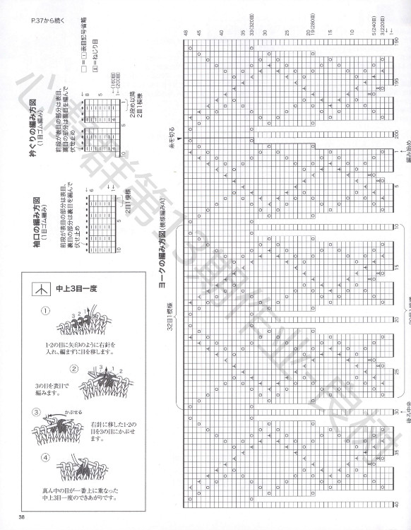 心境作業(yè)群第13期群作業(yè)預(yù)告 - sknitter - @舒舒編譯館sknitter