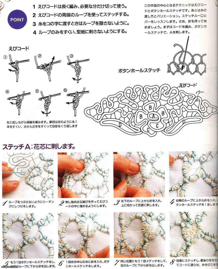 比利時花邊花的鉤法 - 夏天 - 夏天的博客