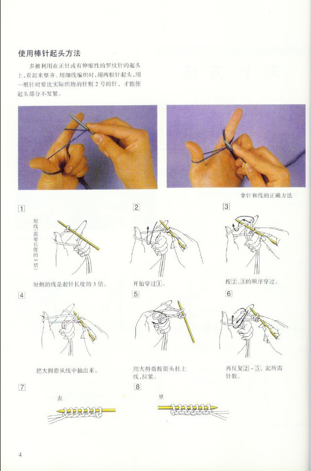 等候-女士羊絨套衫 - 紫馨兒 - 紫色☆溫馨