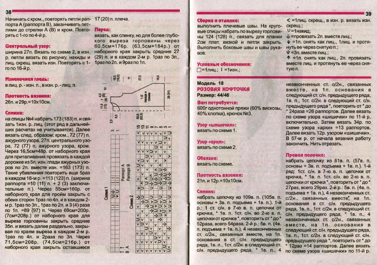Лучшие вязаные модели. Спецвыпуск от Вяжем сами №4 2015 - 輕描淡寫 - 輕描淡寫