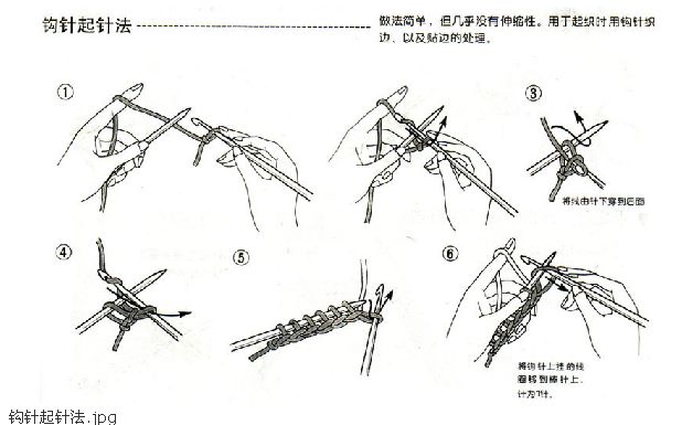 轉(zhuǎn)：V.S煙雨江南教程（一） - yanerqingqing1970 - 心語心苑