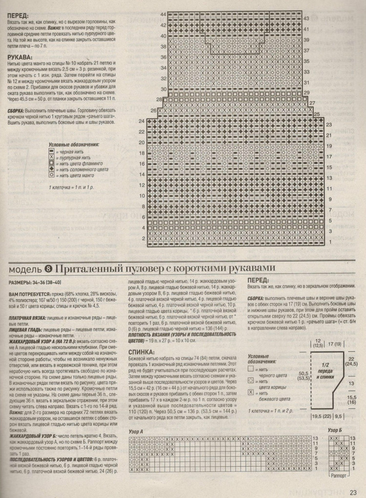 Вязание Мое любимое хобби №5 2015 - 輕描淡寫(xiě) - 輕描淡寫(xiě)