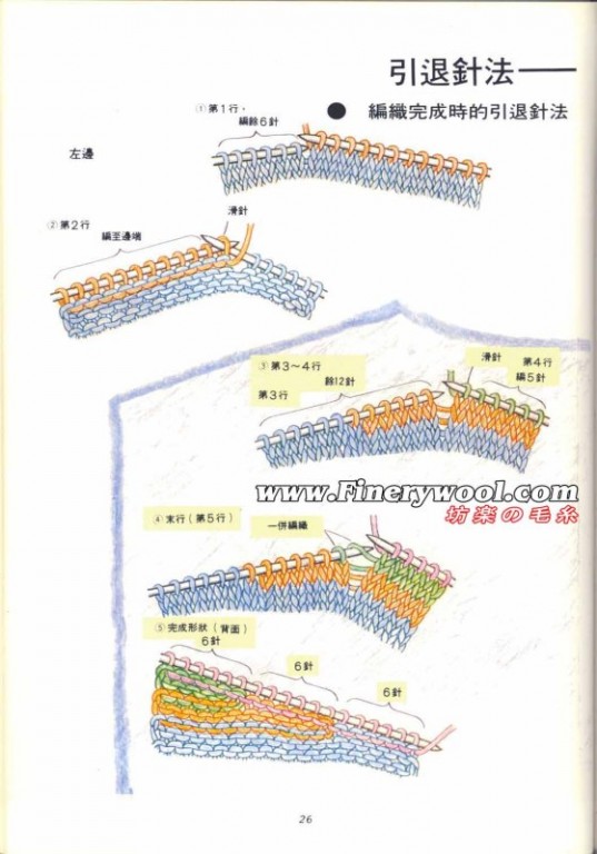 織毛衣的技巧又來(lái)了~~~~~~~~~·