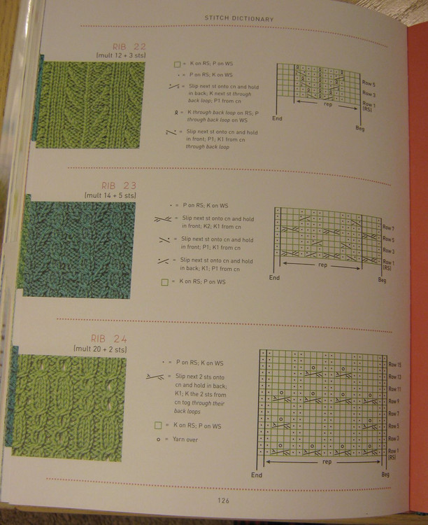 麻花系列 - 織樂(lè)、知樂(lè) - 知樂(lè)、織樂(lè)----余樂(lè)、愚樂(lè)