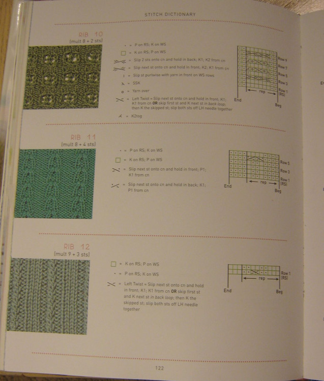 麻花系列 - 織樂(lè)、知樂(lè) - 知樂(lè)、織樂(lè)----余樂(lè)、愚樂(lè)