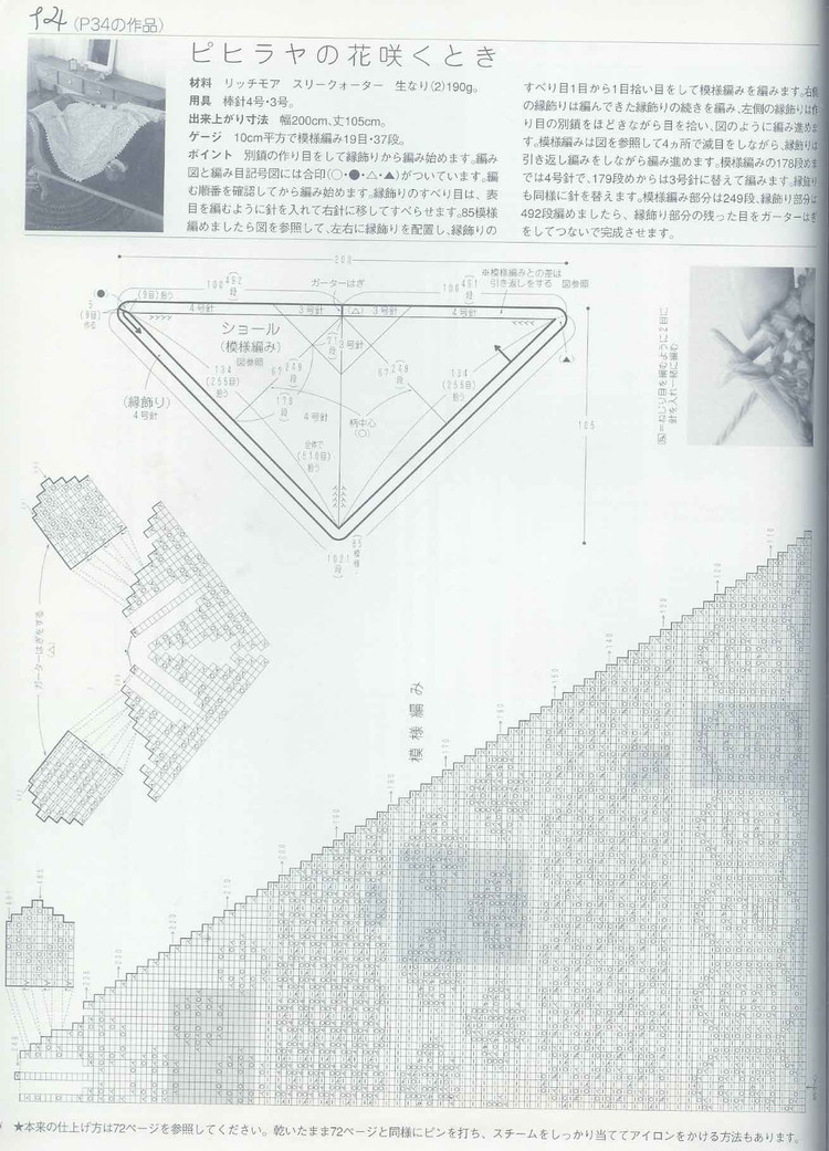 (日)New style of heirloom knitting - 紫蘇 - 紫蘇的博客