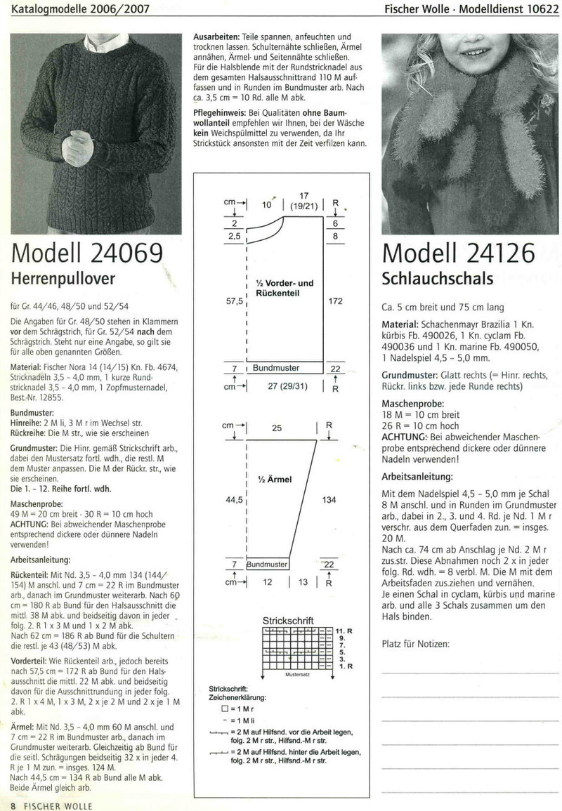 fischer wolle Anleitungsheft.2006/2007 - li98929 - 老妖兒的博客