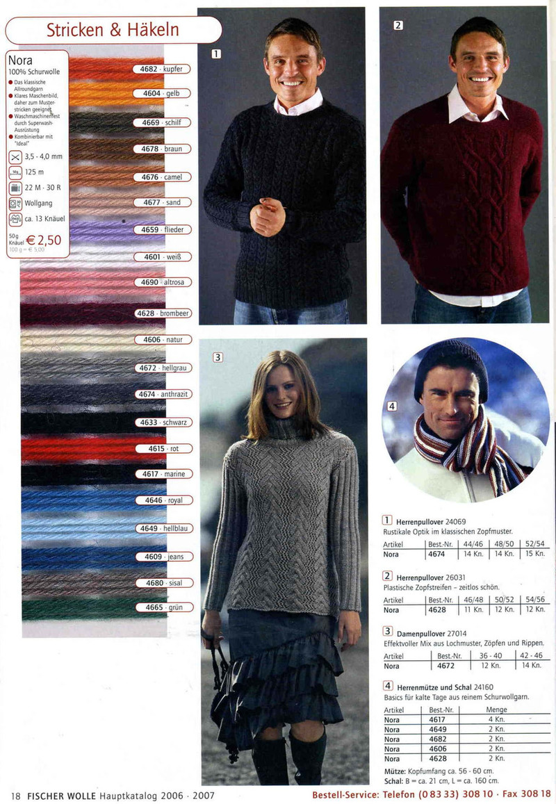 fischer wolle Anleitungsheft.2006/2007 - li98929 - 老妖兒的博客
