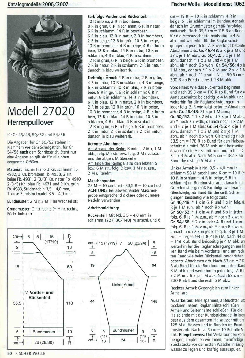 fischer wolle Anleitungsheft.2006/2007 - li98929 - 老妖兒的博客