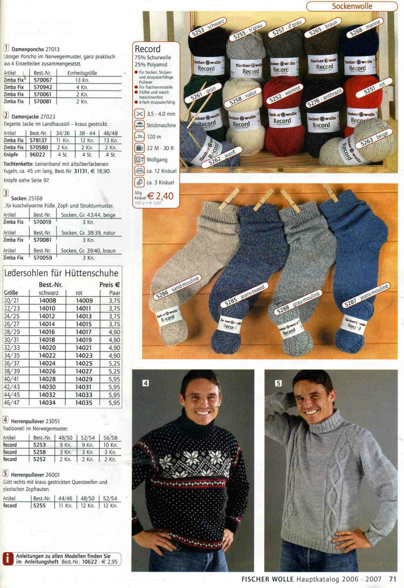 fischer wolle Anleitungsheft.2006/2007 - li98929 - 老妖兒的博客