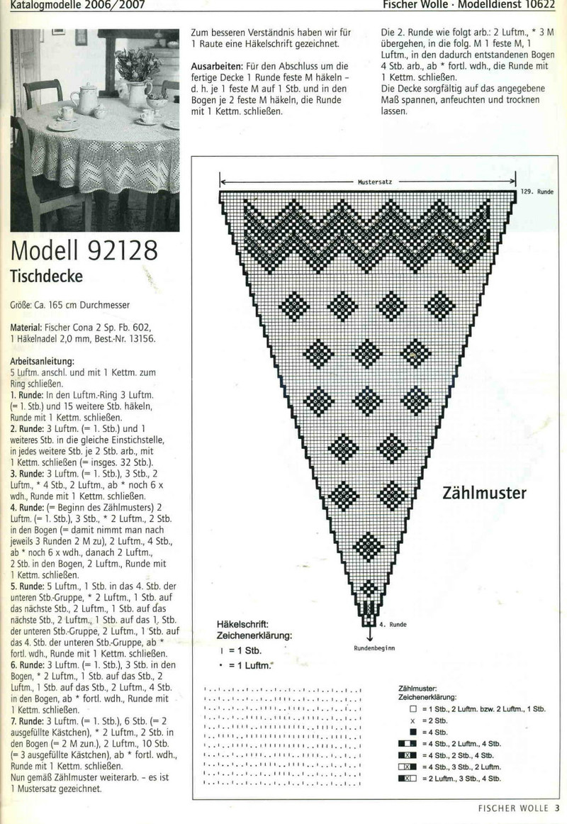 fischer wolle Anleitungsheft.2006/2007 - li98929 - 老妖兒的博客