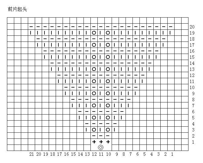 煙火迷離美眉“那一抹中國紅”詳細(xì)過程 - ☆晴 - ☆晴的博客