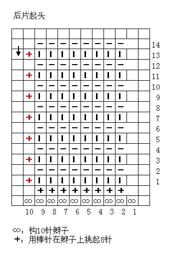 煙火迷離美眉“那一抹中國紅”詳細(xì)過程 - ☆晴 - ☆晴的博客