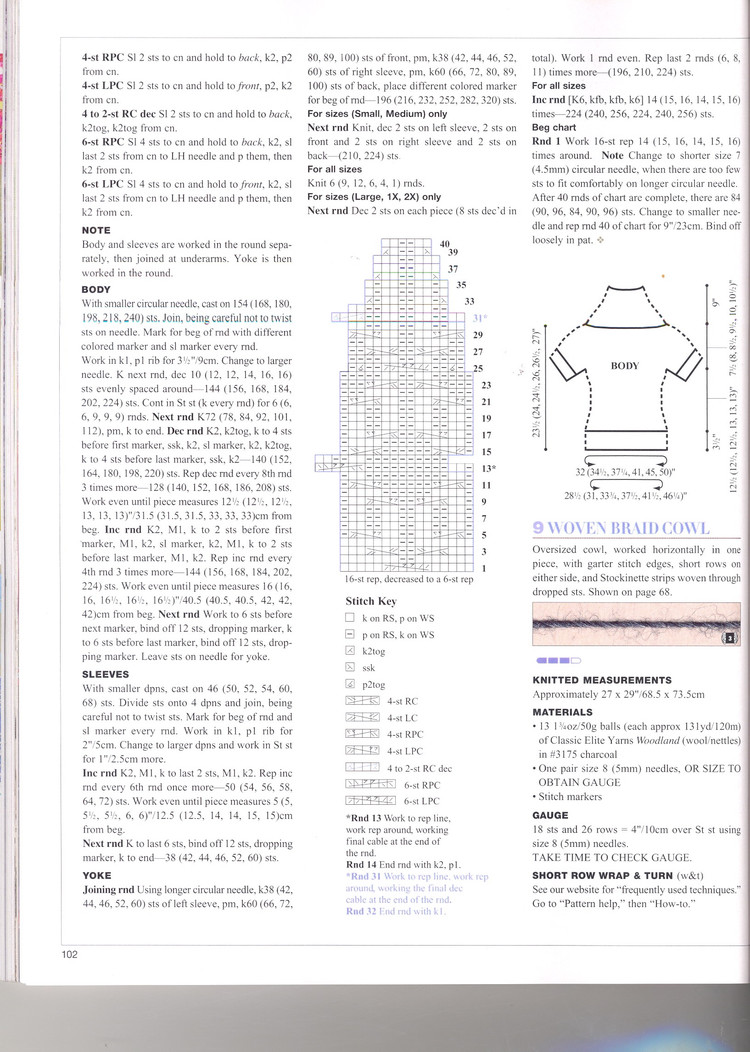 1310——花環(huán)——長袖中領(lǐng)圓肩衣 - ty - ty 的 編織博客