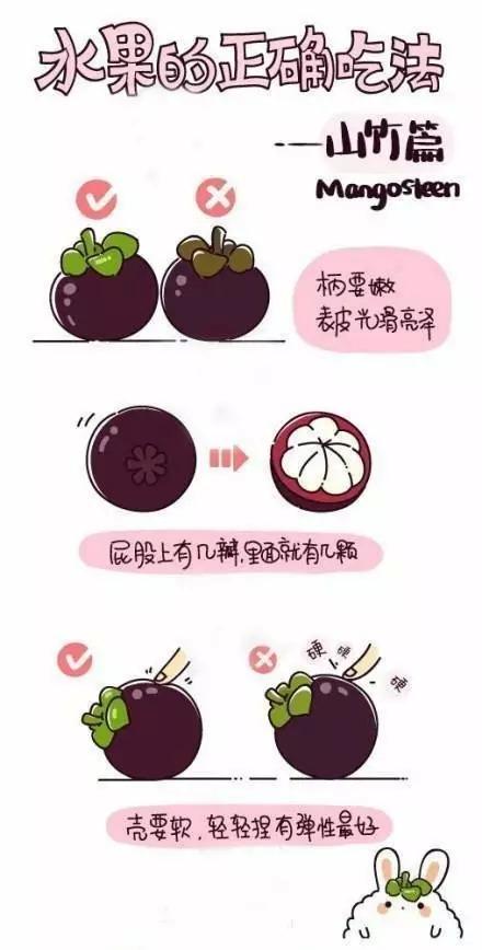 最全的水果剝皮新技能，看完你一定是剝皮高手！ - 海闊天空 - 海闊天空