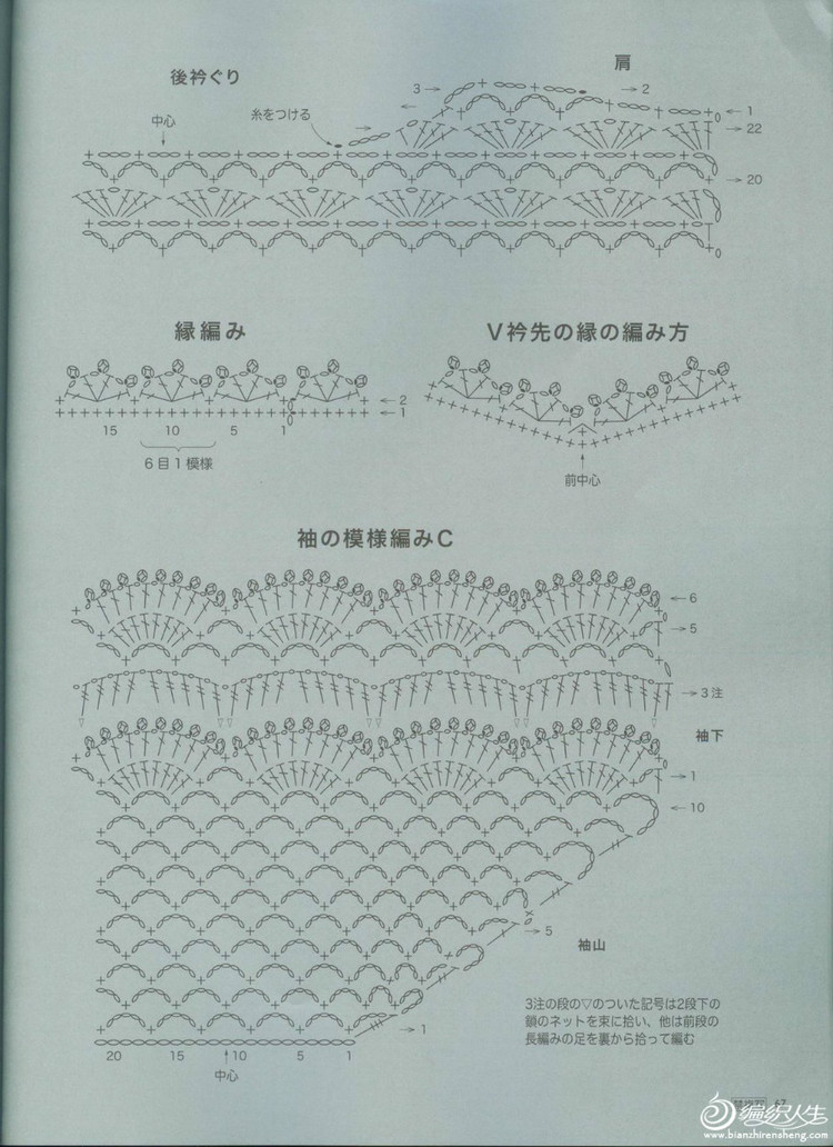 菠蘿裙 - choiyoba - 卑塵    縷