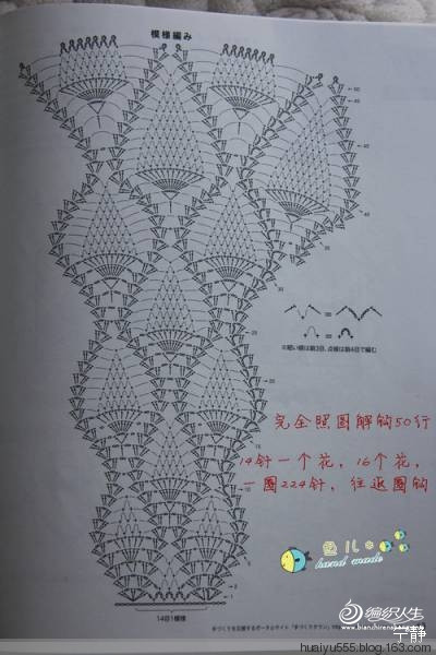 菠蘿裙 - choiyoba - 卑塵    縷