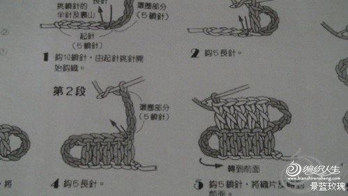 菠蘿裙 - choiyoba - 卑塵    縷