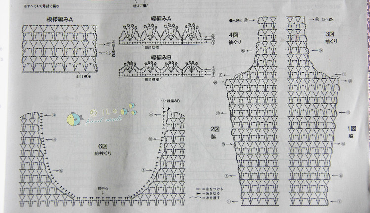 菠蘿裙 - choiyoba - 卑塵    縷
