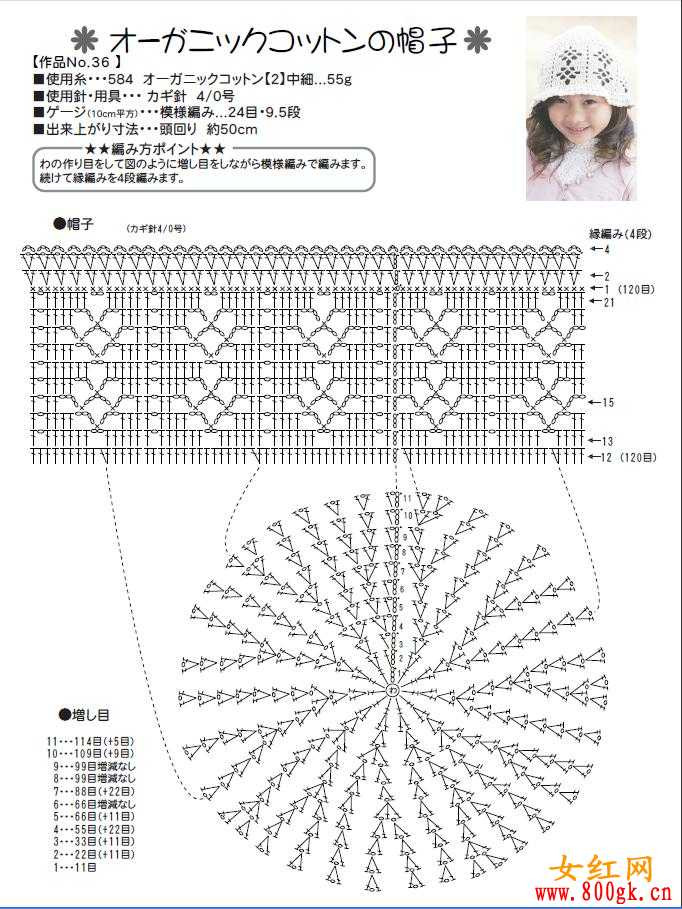 [帽子類] 多款漂亮帽子, 有圖解 - 陳金仙 - chen747501189 的博客