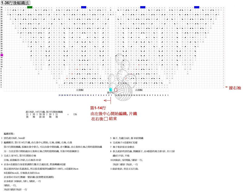 花顏3.0 - 文奇花 - 一方天地, 自娛自樂