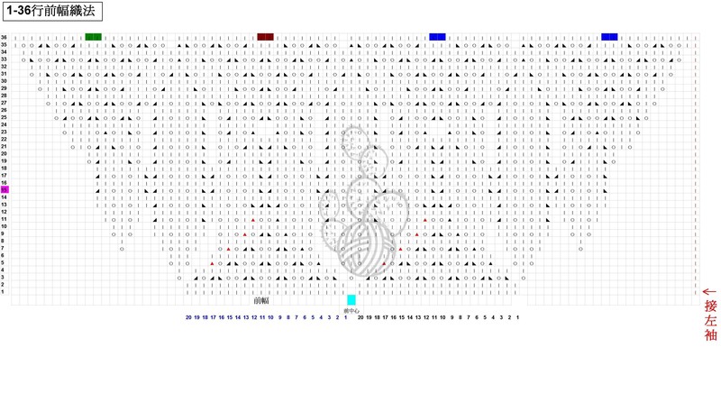 花顏3.0 - 文奇花 - 一方天地, 自娛自樂