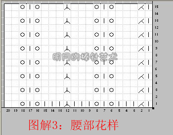 香芋紫夏天淑女連衣裙（視頻） - 明月的棒針藝術 - 明月的棒針藝術