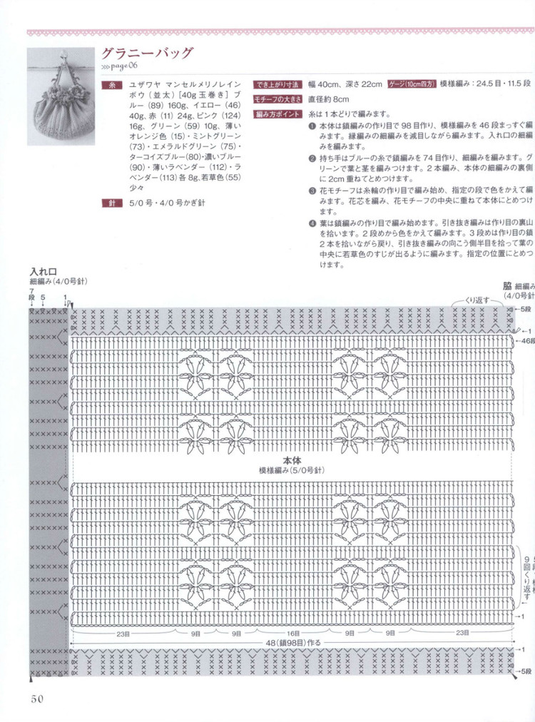 【轉(zhuǎn)載】Lets Play with Color Cute CROCHET and KNIT Goods - 2015 - 編織書-日系 - 荷塘秀色 - 茶之韻