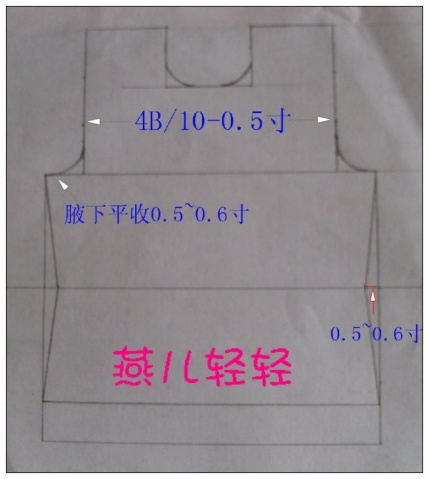 Are you ready？ Lets go ~~~ - yanerqingqing1970 - 心語心苑