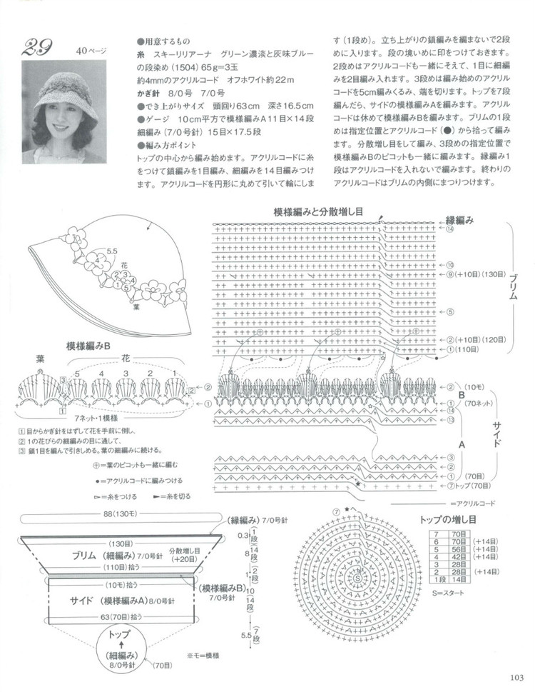Lets Knit Series № 80452  2015 - 輕描淡寫(xiě) - 輕描淡寫(xiě)