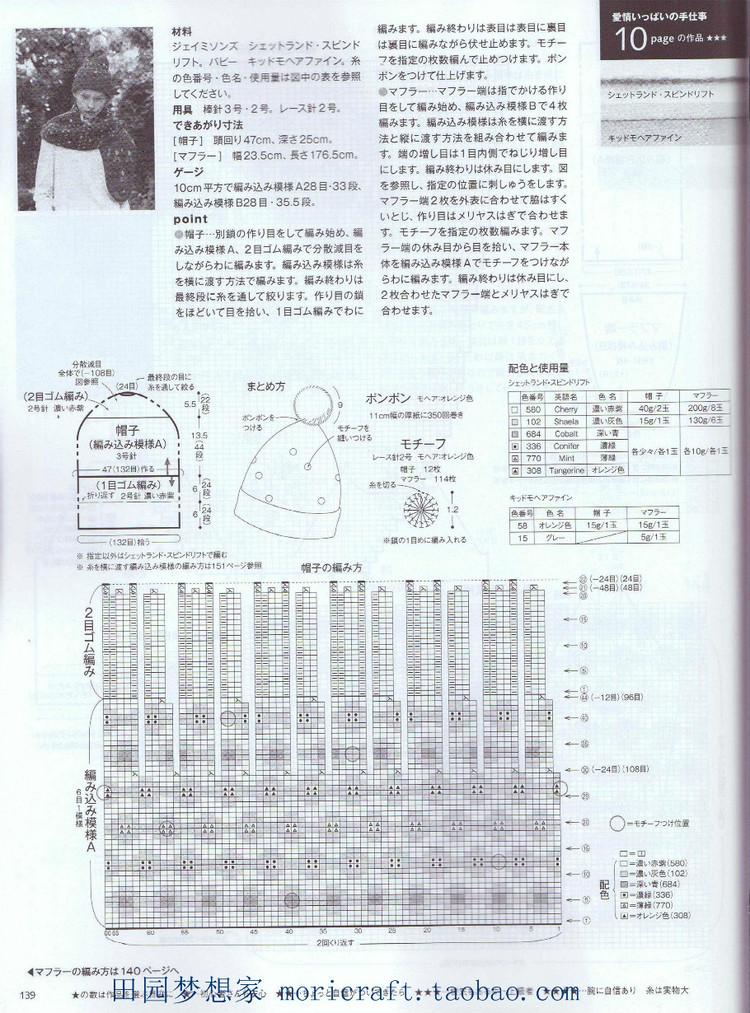 毛線球  167 - t80000x - 唯美的博客