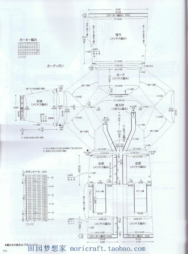 毛線球  167 - t80000x - 唯美的博客