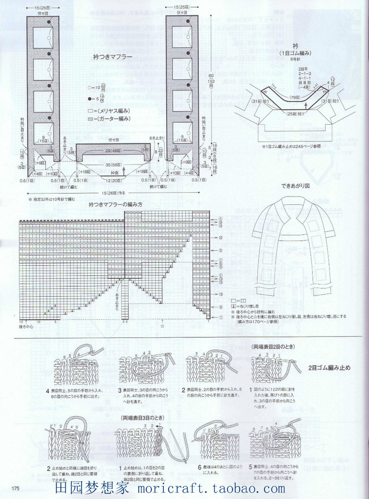 毛線球  167 - t80000x - 唯美的博客