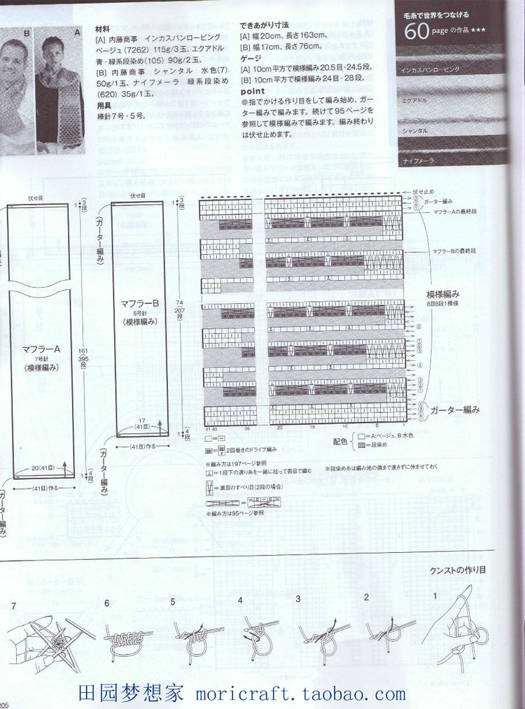 毛線球  167 - t80000x - 唯美的博客
