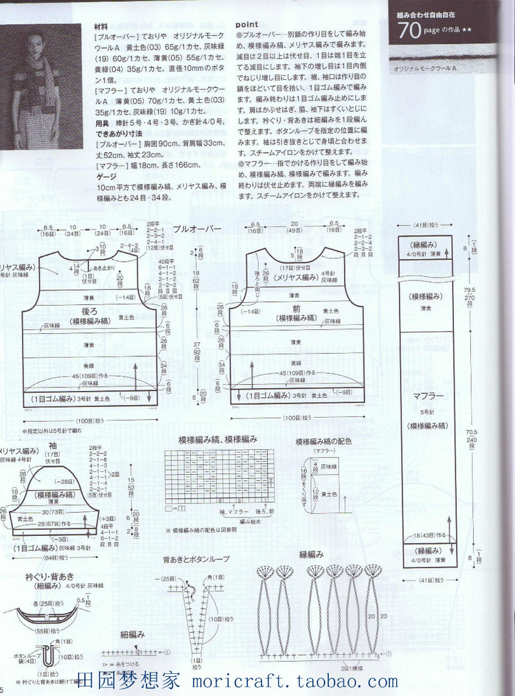 毛線球  167 - t80000x - 唯美的博客