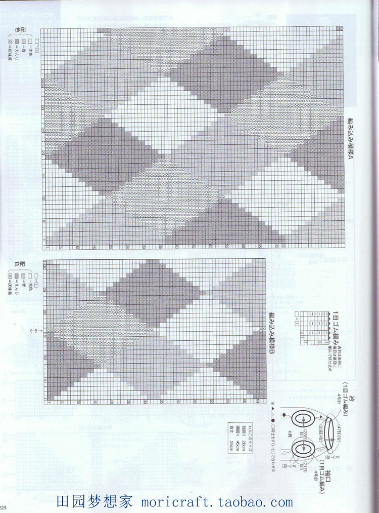 毛線球  167 - t80000x - 唯美的博客