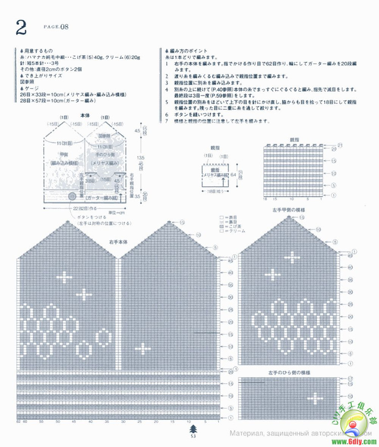 北歐風(fēng)格的可愛(ài)小物---手套帽子襪子 - 紫蘇 - 紫蘇的博客