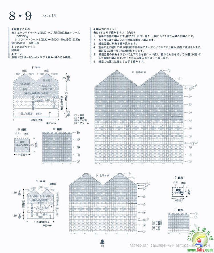 北歐風(fēng)格的可愛(ài)小物---手套帽子襪子 - 紫蘇 - 紫蘇的博客