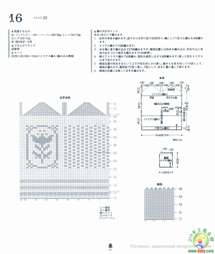 北歐風(fēng)格的可愛(ài)小物---手套帽子襪子 - 紫蘇 - 紫蘇的博客