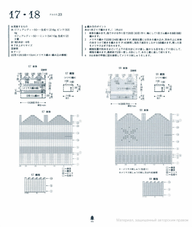 北歐風(fēng)格的可愛(ài)小物---手套帽子襪子 - 紫蘇 - 紫蘇的博客