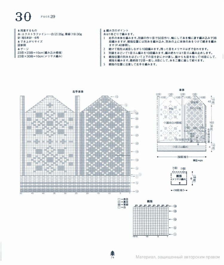 北歐風(fēng)格的可愛(ài)小物---手套帽子襪子 - 紫蘇 - 紫蘇的博客