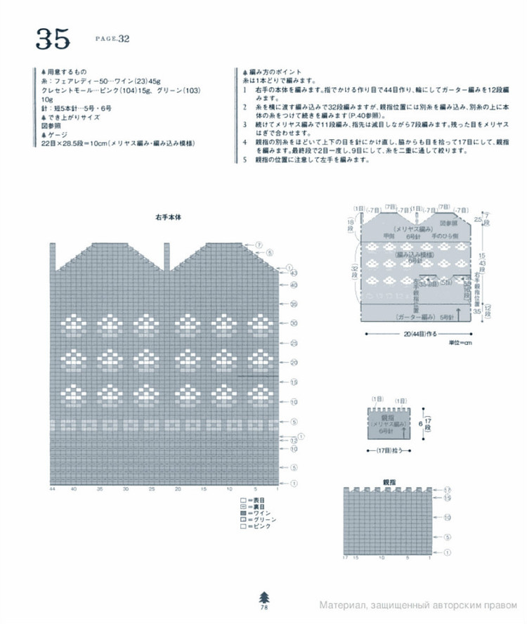 北歐風(fēng)格的可愛(ài)小物---手套帽子襪子 - 紫蘇 - 紫蘇的博客
