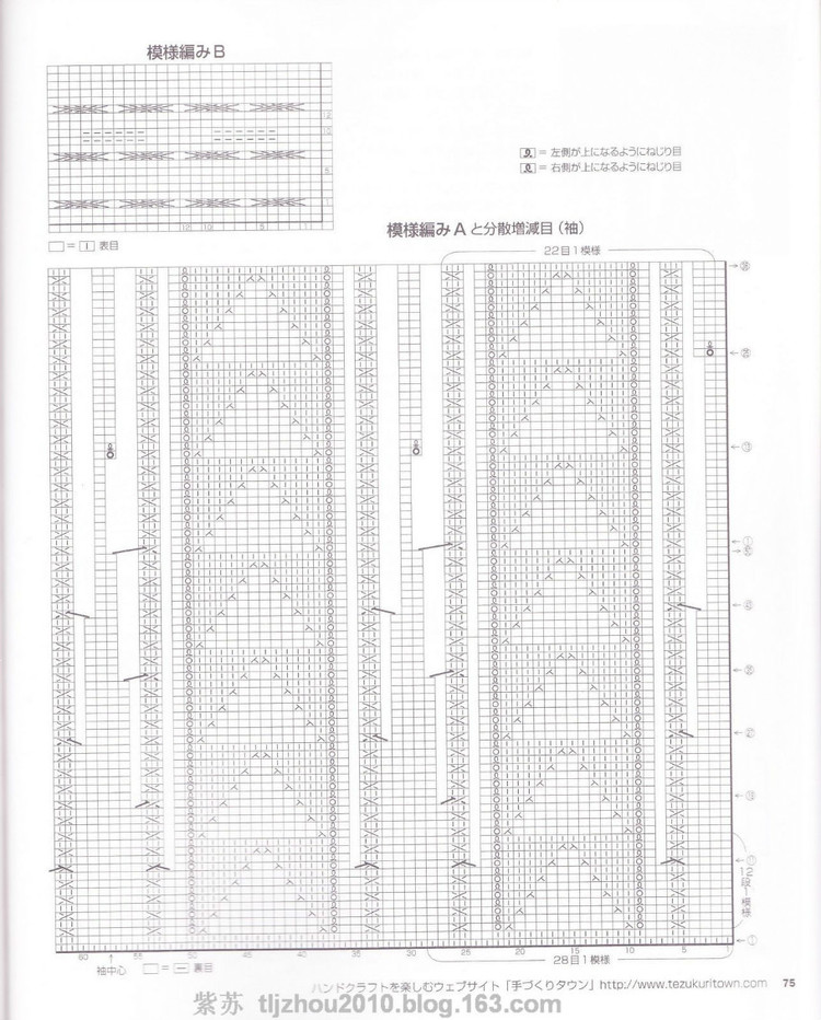 Lets Knit series---志田14（2） - 紫蘇 - 紫蘇的博客