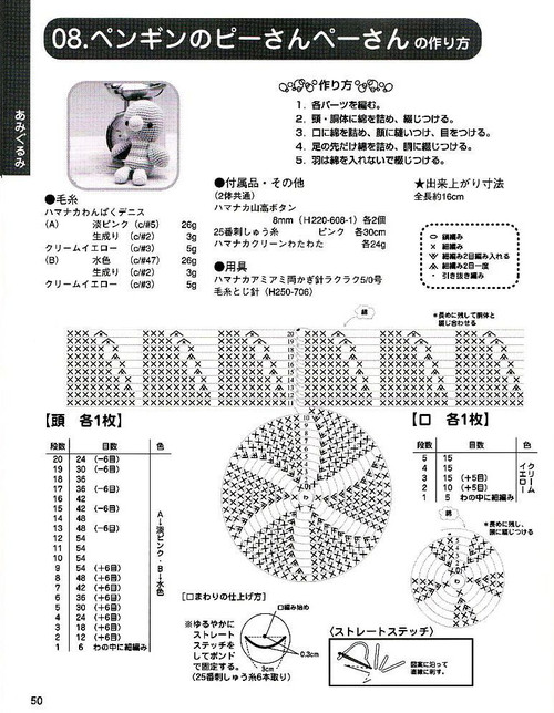 毛線編織玩偶 - 紫蘇 - 紫蘇的博客